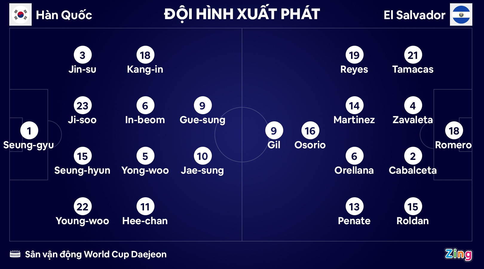 Tuyen Han Quoc anh 1