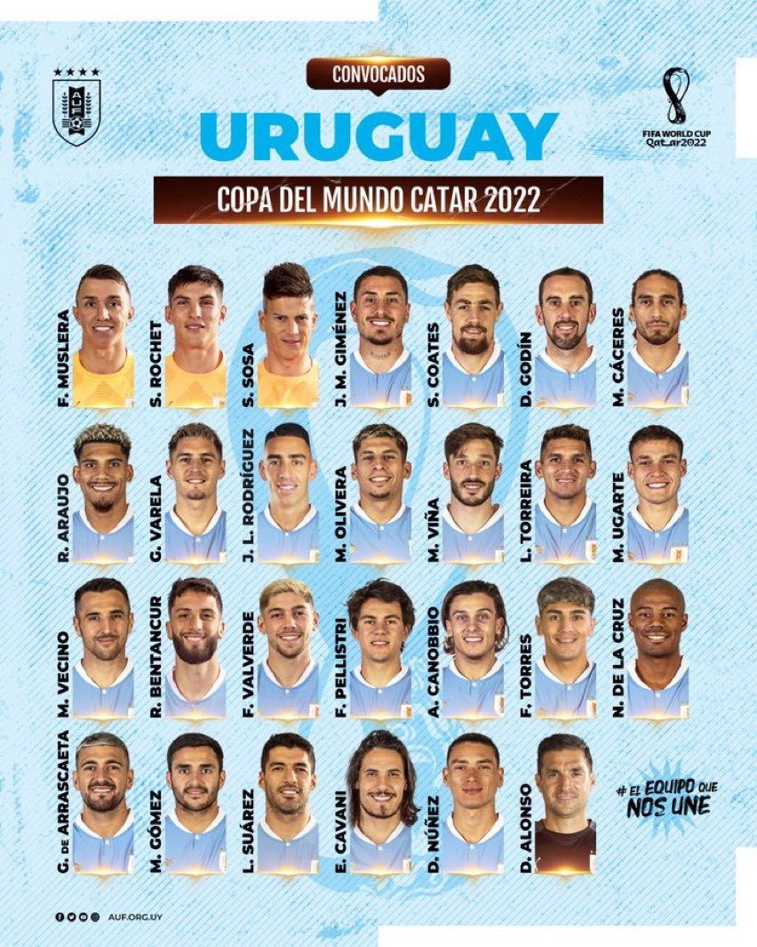 Uruguay anh 1