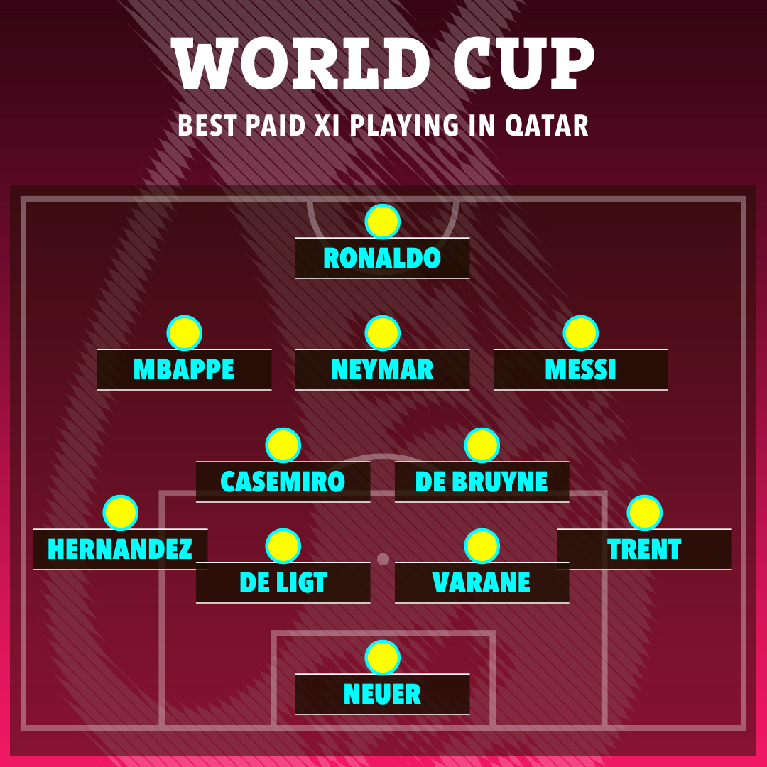 World Cup 2022 anh 12