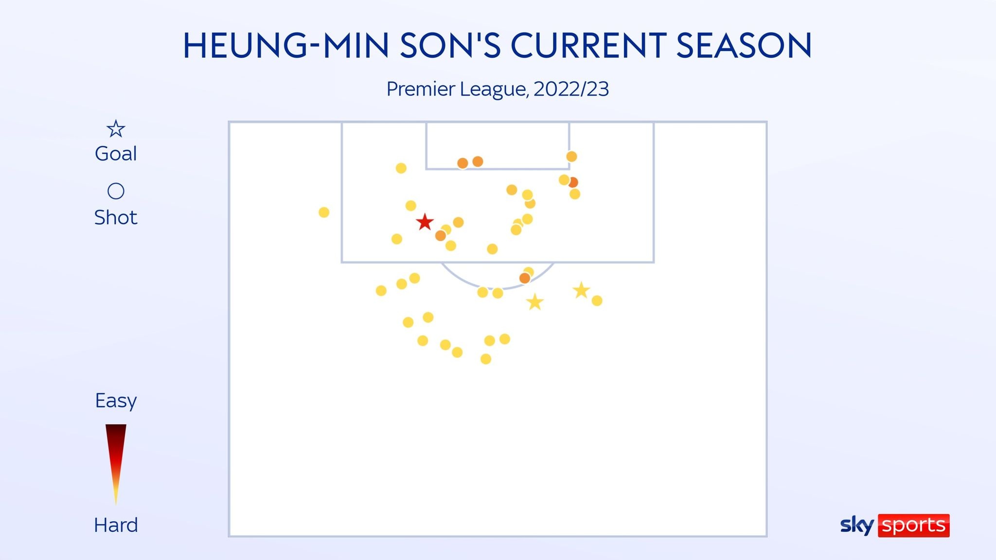Son Heung-min anh 1