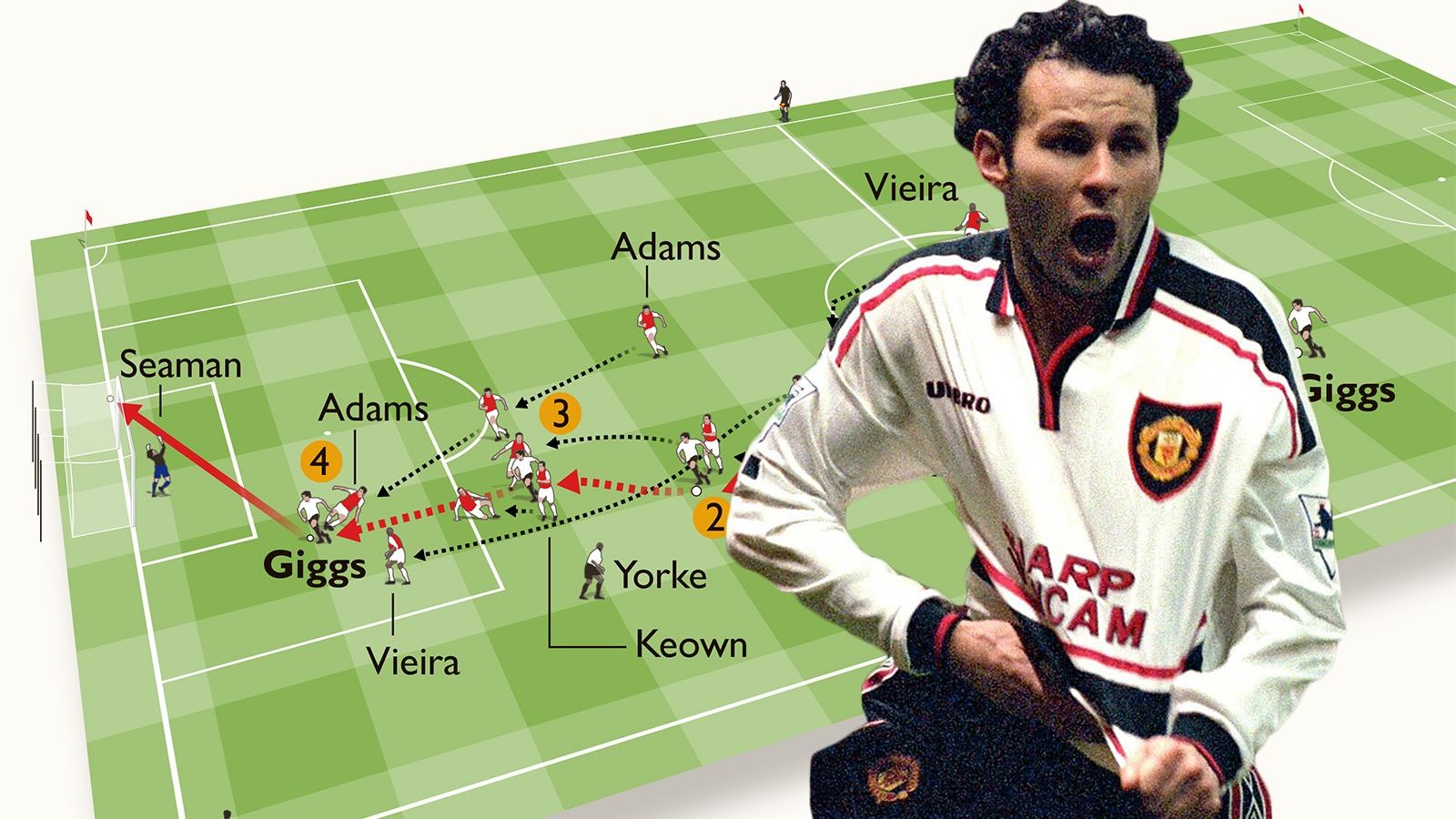 Manchester United anh 1