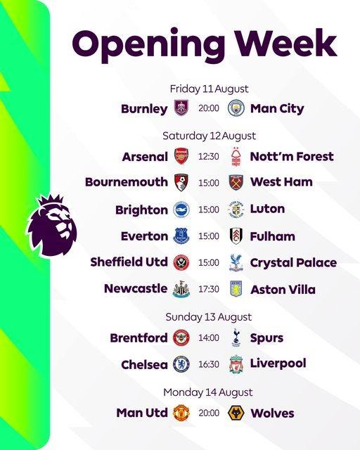 premier league anh 1