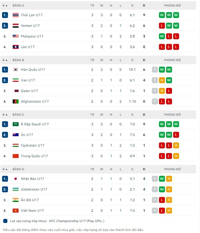 Tuyen Trung Quoc anh 1