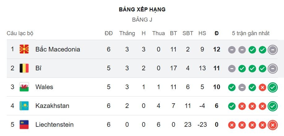 world cup 2026 anh 1