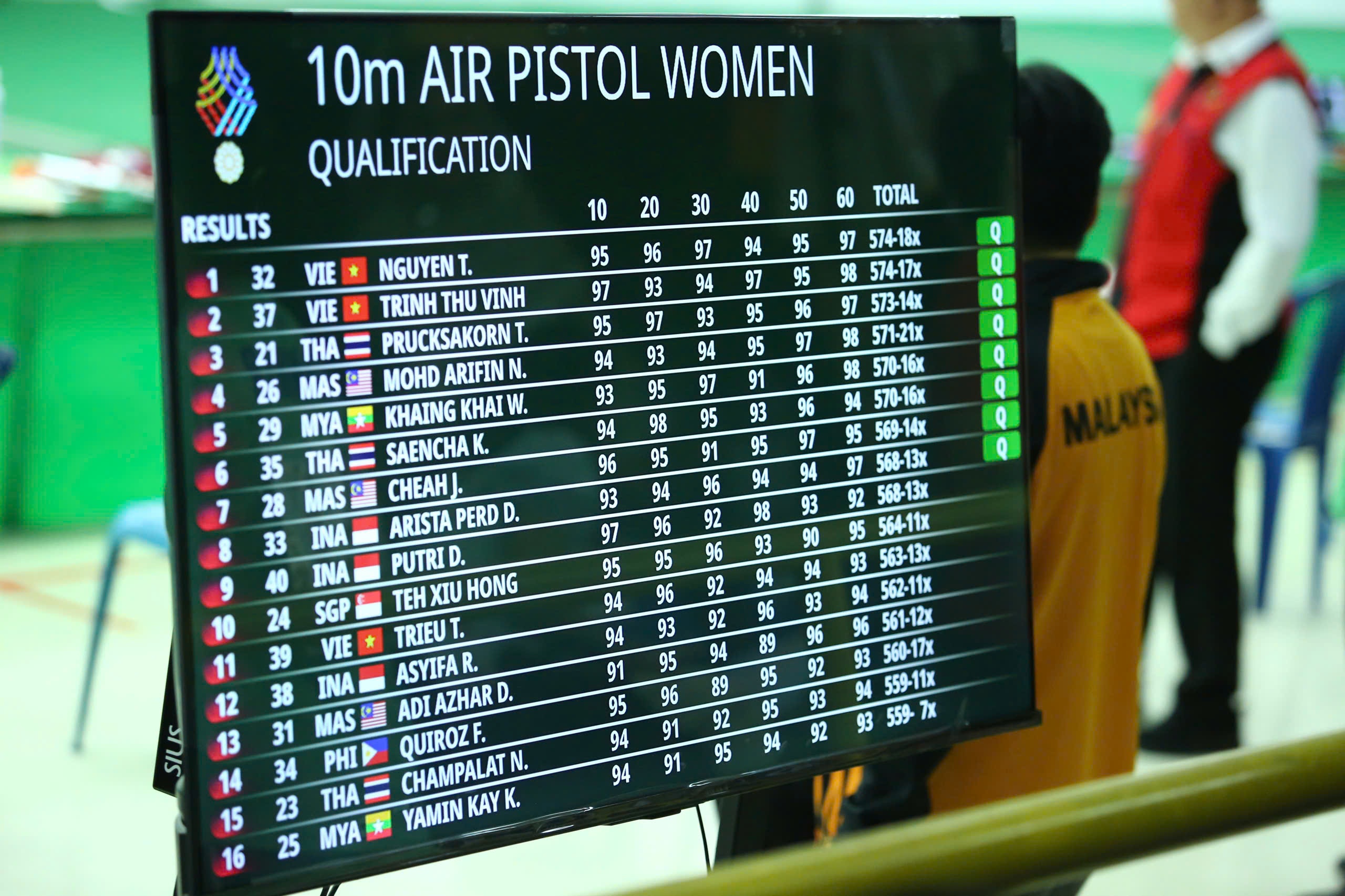 SEA Games 33 ảnh 8 SEA Games 33 anh 8