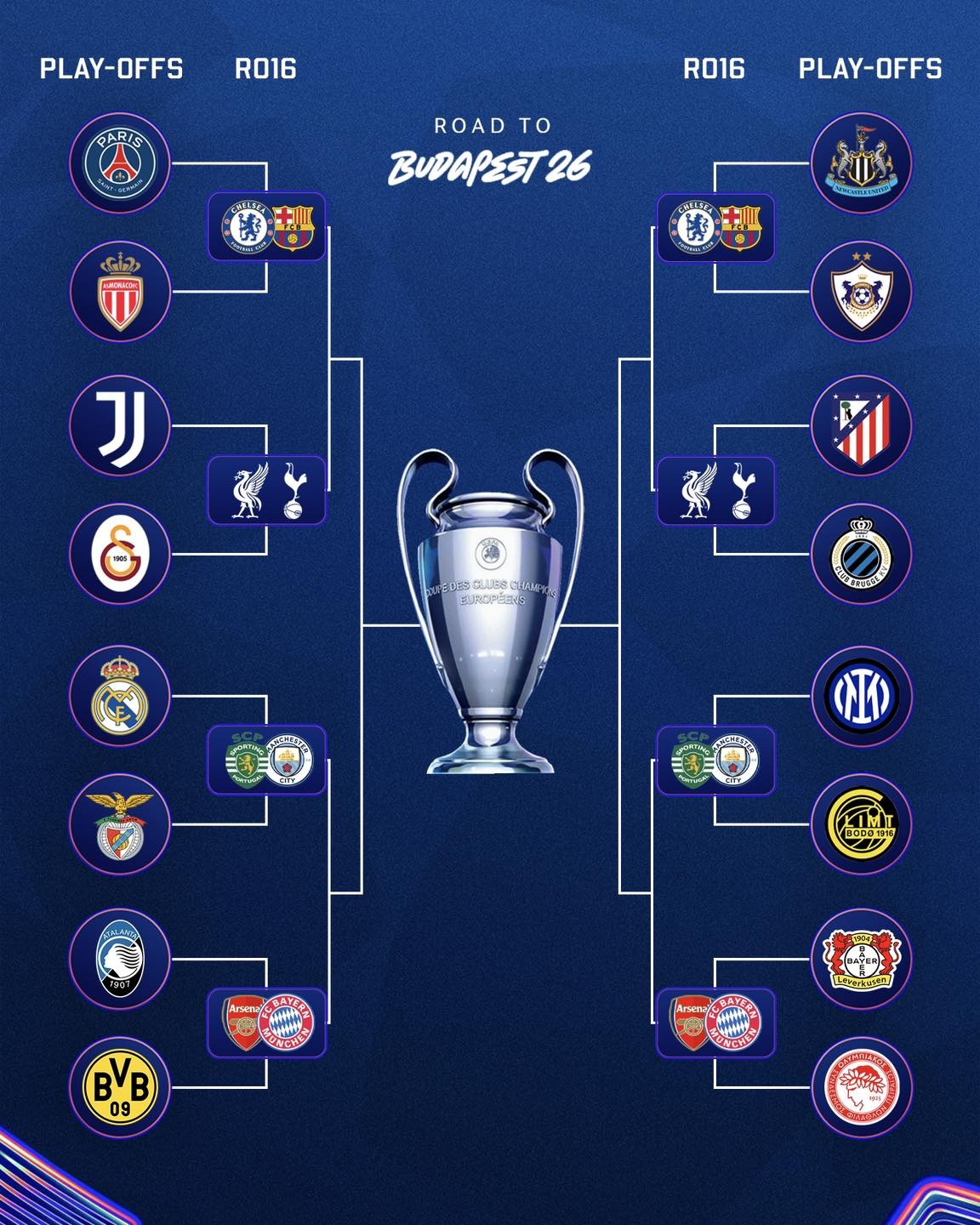 Champions League anh 2