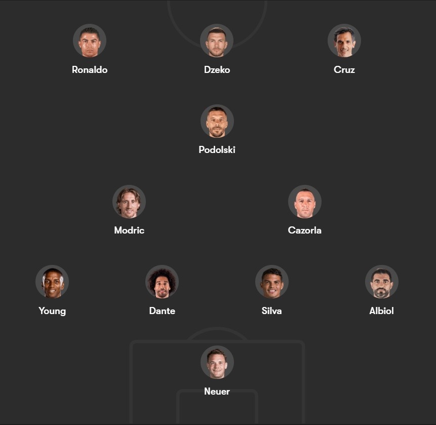 Cristiano Ronaldo anh 12