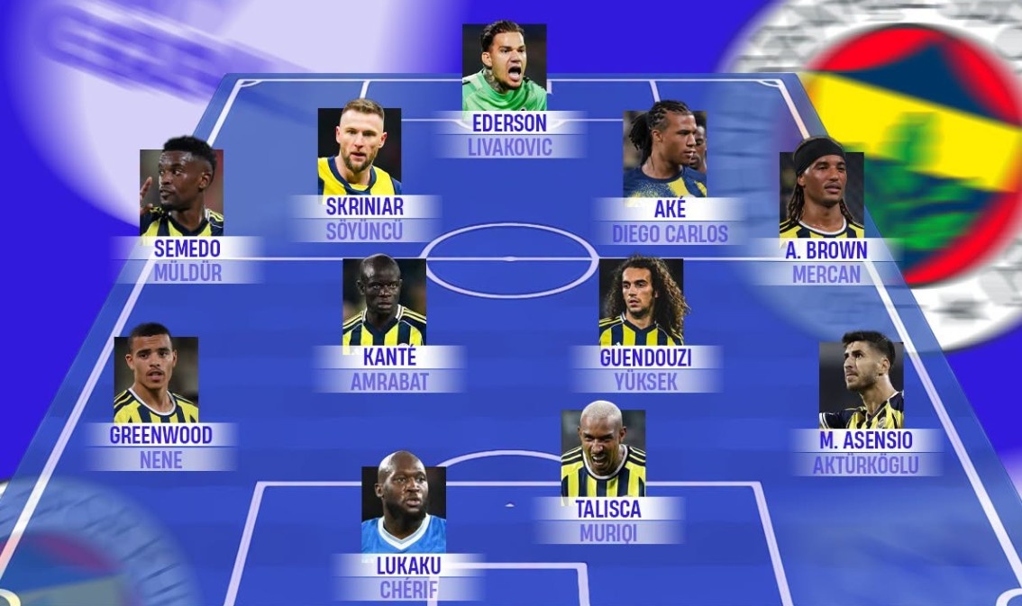 fenerbahce ảnh 1