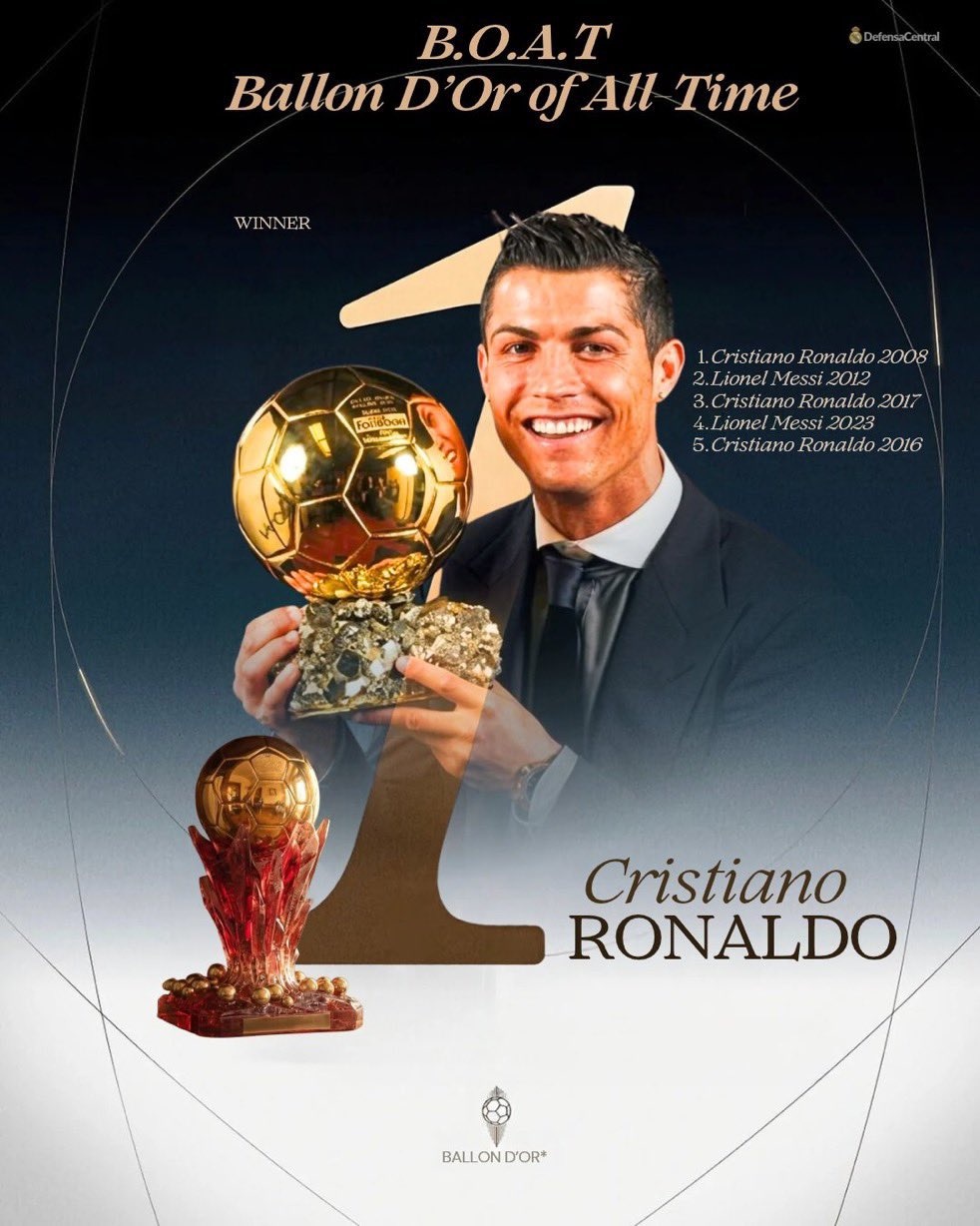 Ronaldo ảnh 1