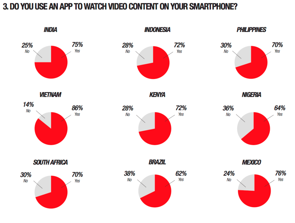 điện thoại 4 inch hết đất sống ảnh 3 dien thoai 4 inch het dat song anh 3