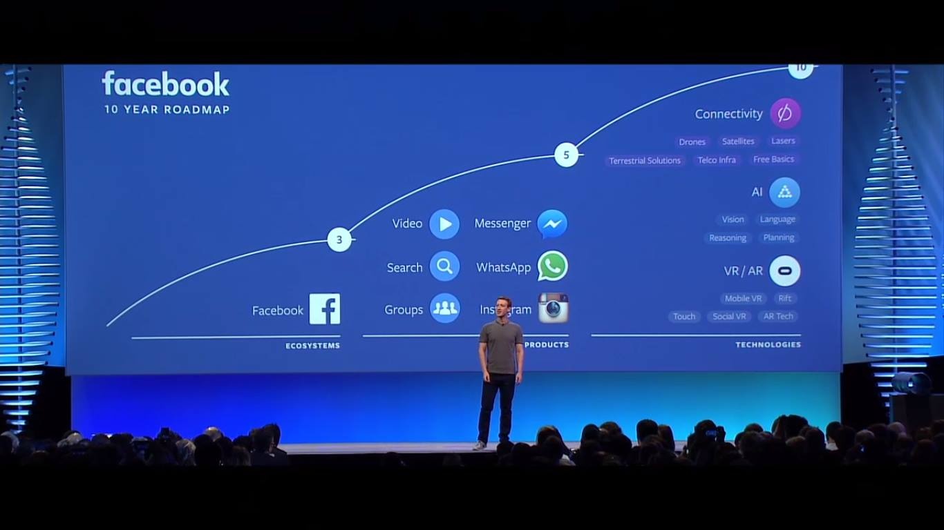 Su kien Facebook F8 anh 2