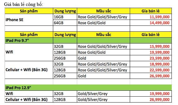 giá iPhone SE ảnh 1 gia iPhone SE anh 1