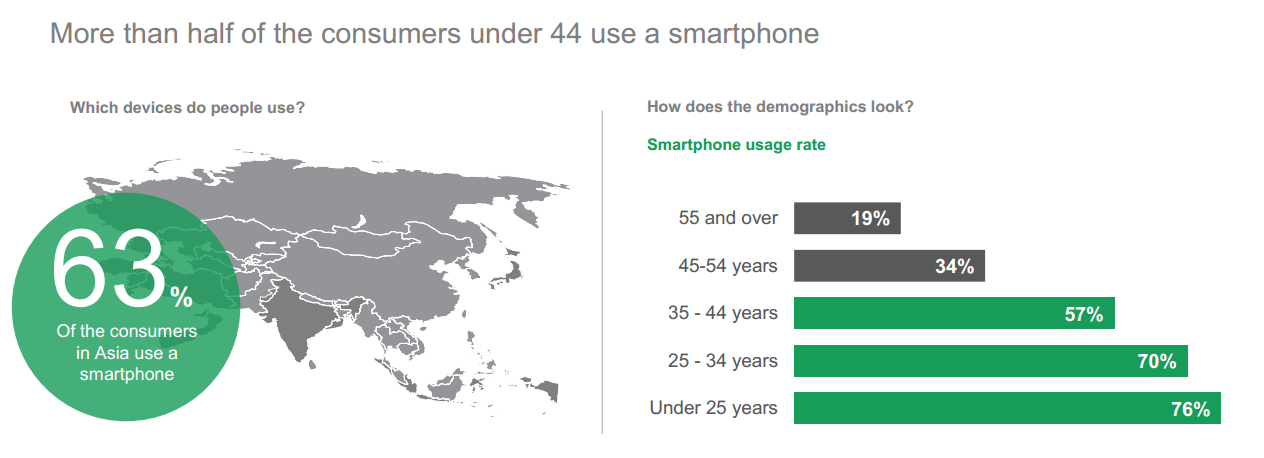 thi truong Internet Viet Nam anh 2