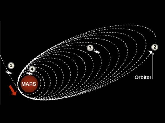 sáng chế đột phá Nasa ảnh 7 sang che dot pha Nasa anh 7