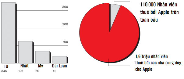 iPhone Trung Quoc anh 2