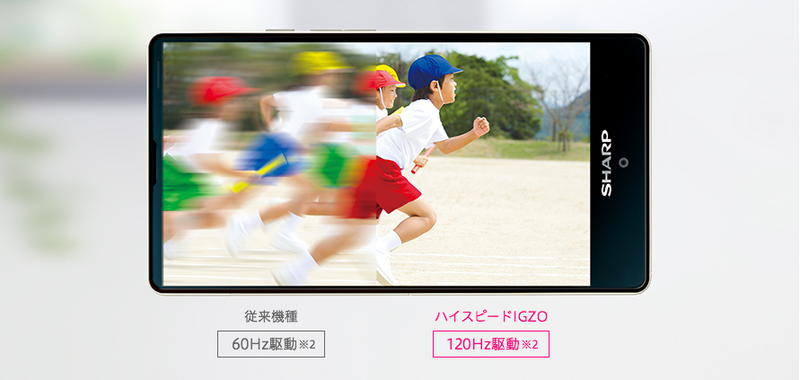 dien thoai vien mong Sharp,  dien thoai Aquos moi,  dien thoai Aquos mini,  dien thoai moi Sharp,  dien thoai nho gon bang SE anh 1