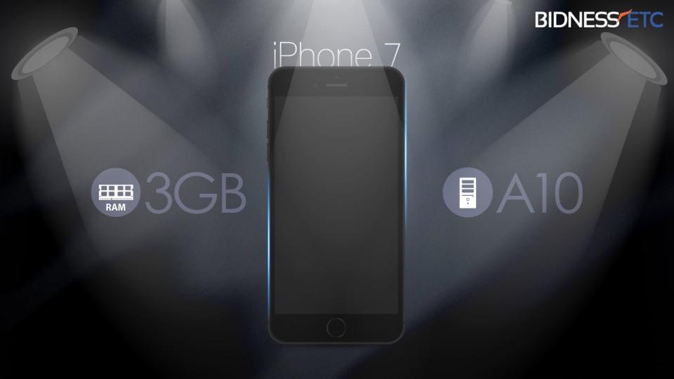 iPhone có RAM 3 GB ảnh 1 iPhone co RAM 3 GB anh 1