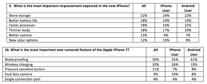 apple tut xa samsung anh 2