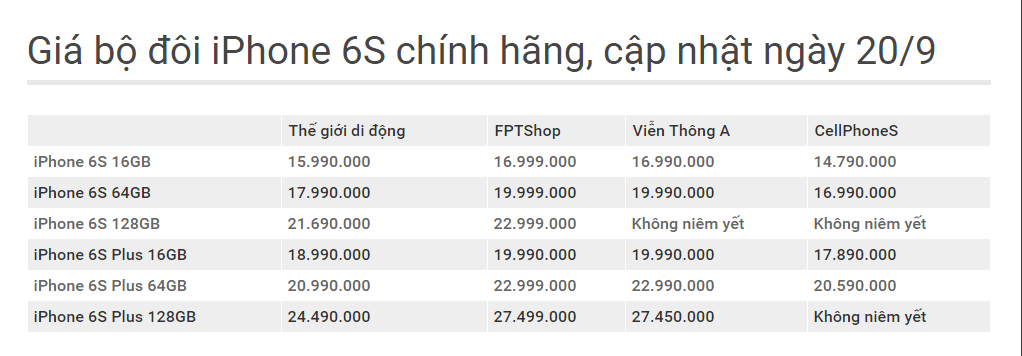 iphone ipad giam gia anh 2