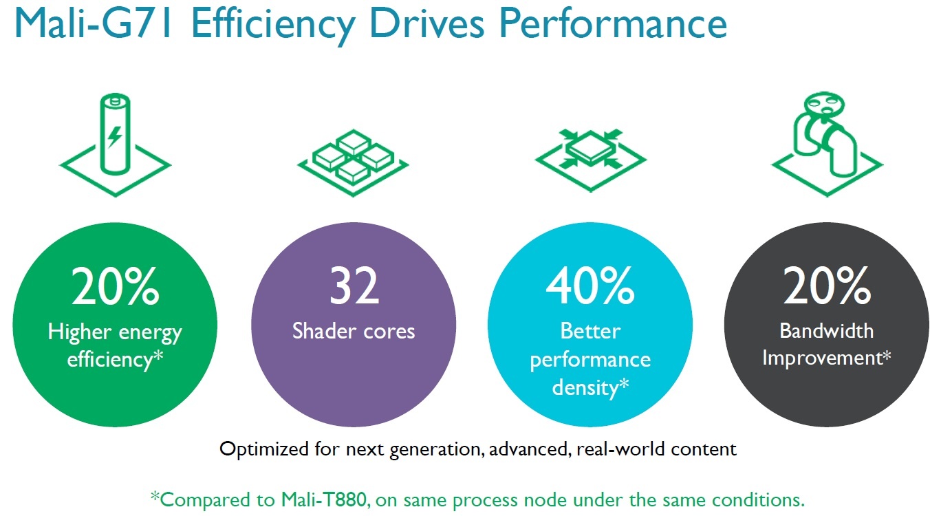 Galaxy S8 co chip do hoa khung anh 1