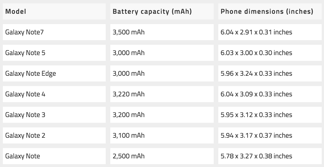 do mong hai samsung anh 2