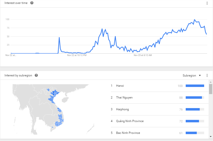 El Nino là gì ảnh 1 El Nino la gi anh 1