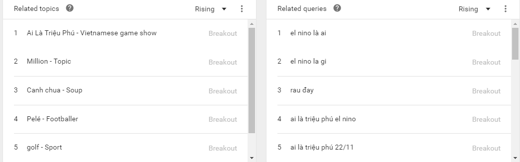 El Nino là gì ảnh 2 El Nino la gi anh 2
