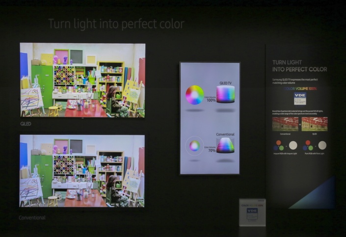 TV QLED Samsung 2017 ra mat anh 10