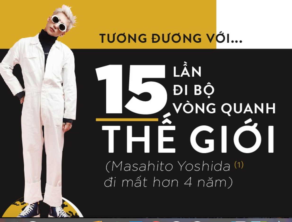 Mat 61 nam de xem het MV 'Noi nay co anh' dat 7 trieu view hinh anh