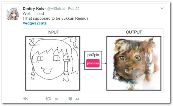 ứng dụng vẽ mèo trí tuệ nhân tạo ảnh 5 ung dung ve meo tri tue nhan tao anh 5