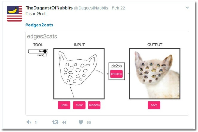 ung dung ve meo tri tue nhan tao anh 7