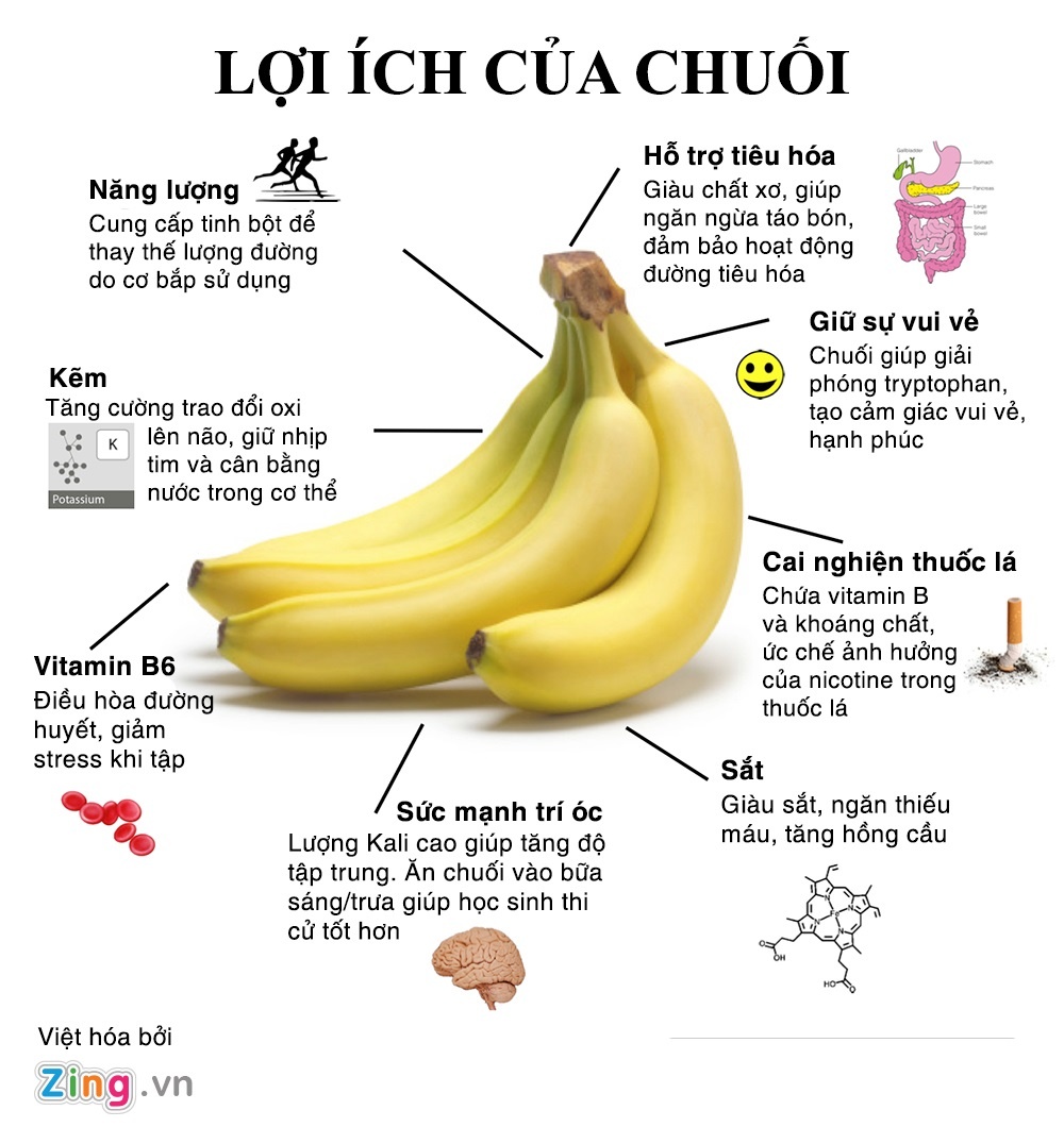 Mourinho va chuoi anh 2