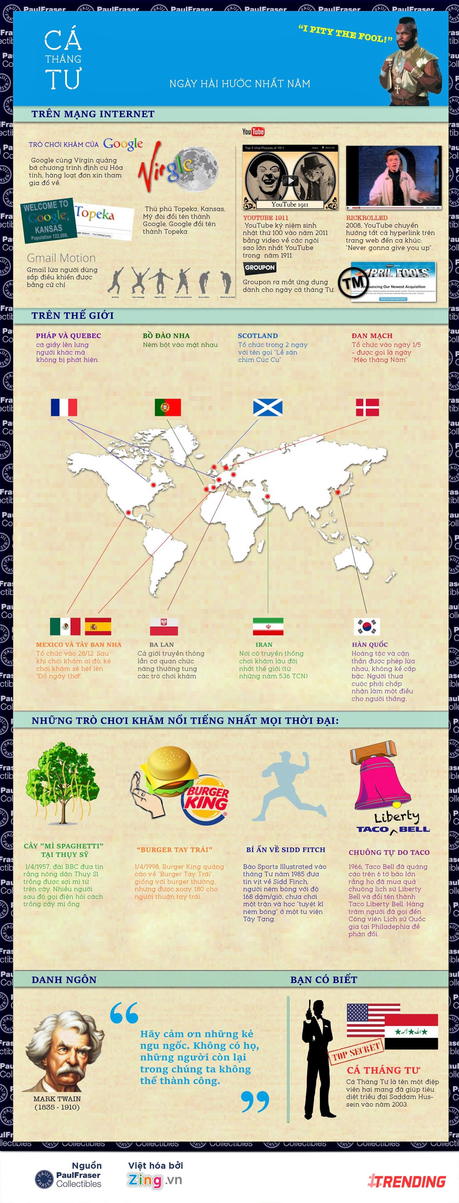 Nhung tro dua ca thang tu the gioi anh 1