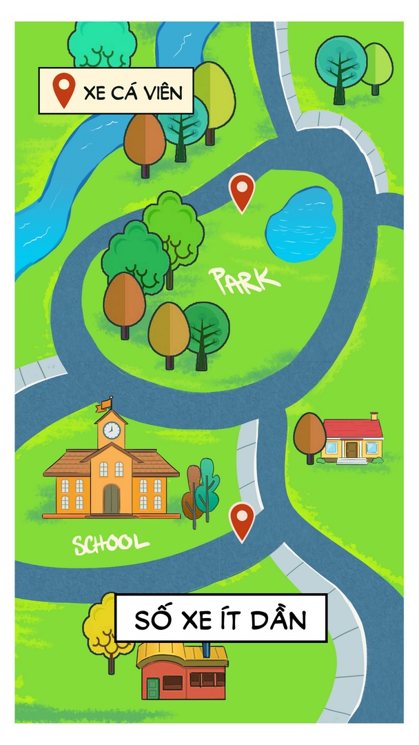 ky uc xe ca vien anh 35