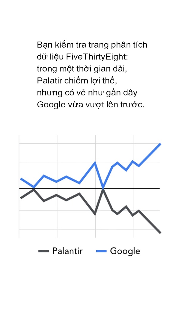 con nguoi trong tuong lai anh 35