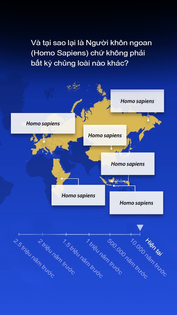 luoc su loai nguoi anh 17