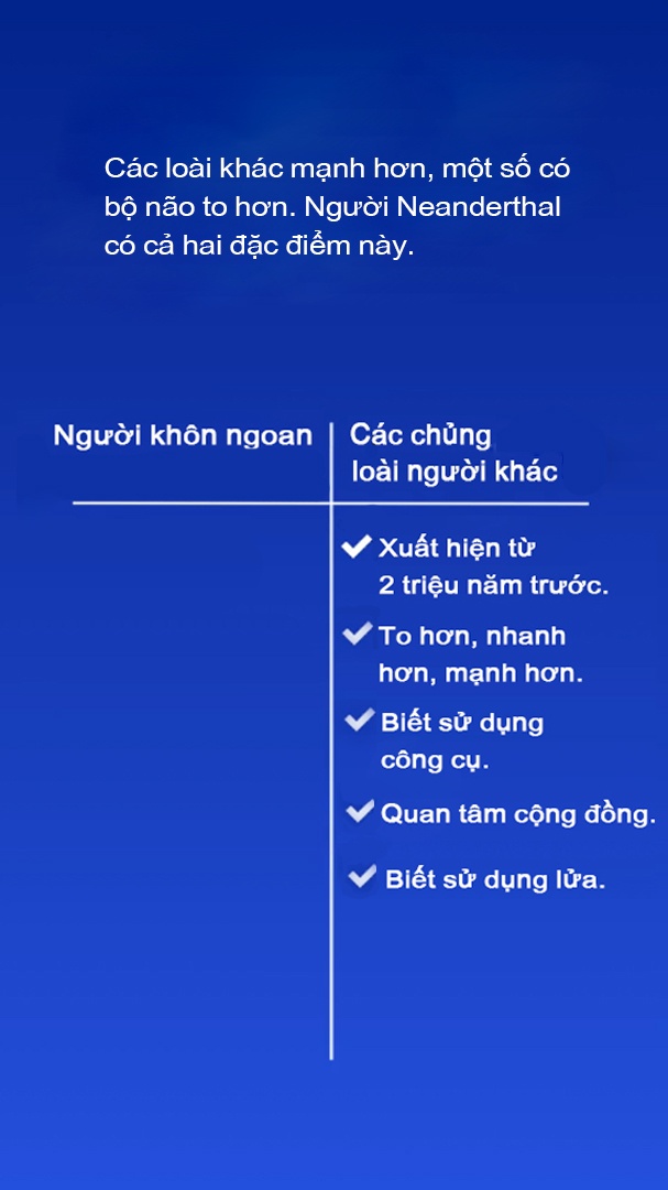 luoc su loai nguoi anh 21