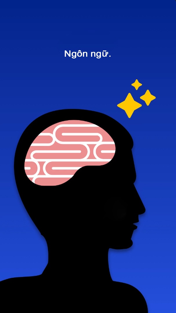 luoc su loai nguoi anh 25