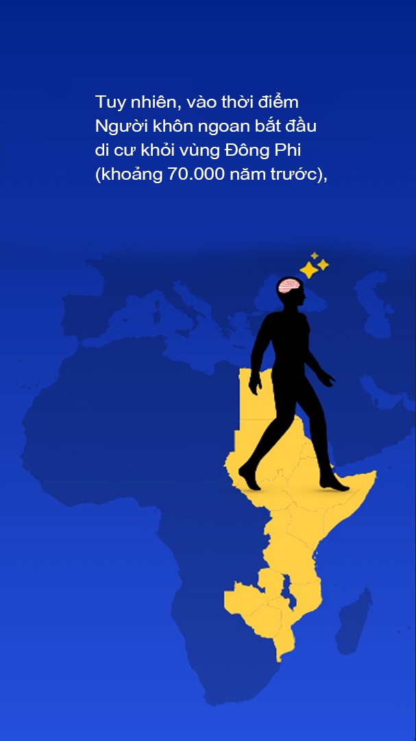 luoc su loai nguoi anh 28