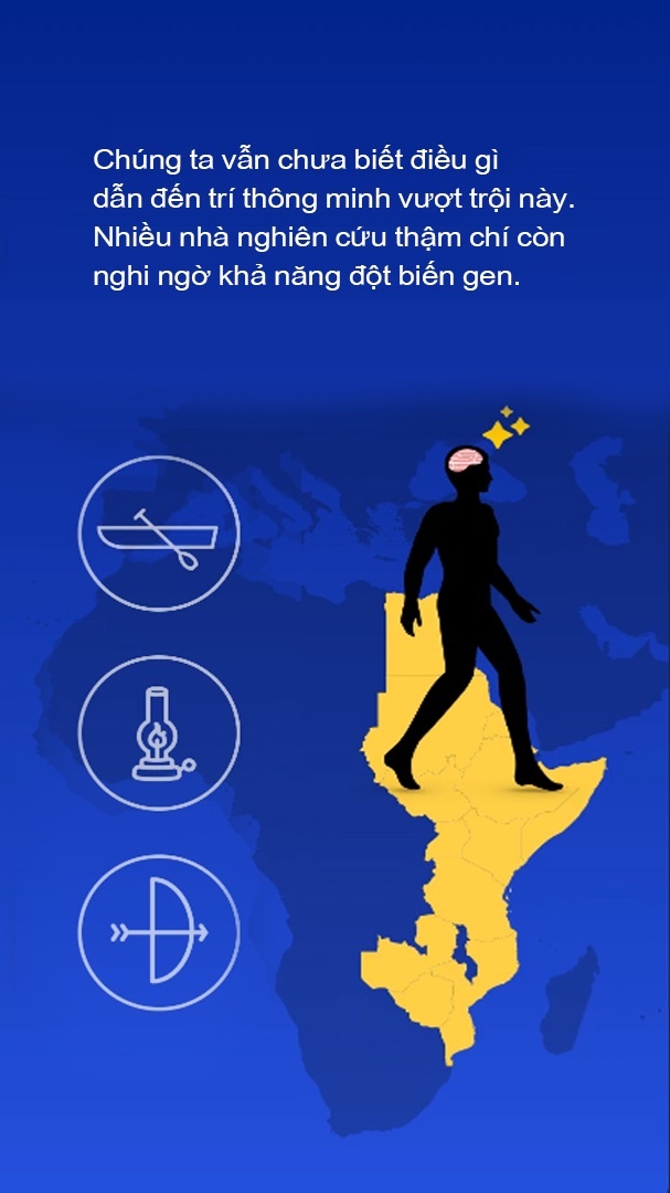 luoc su loai nguoi anh 31