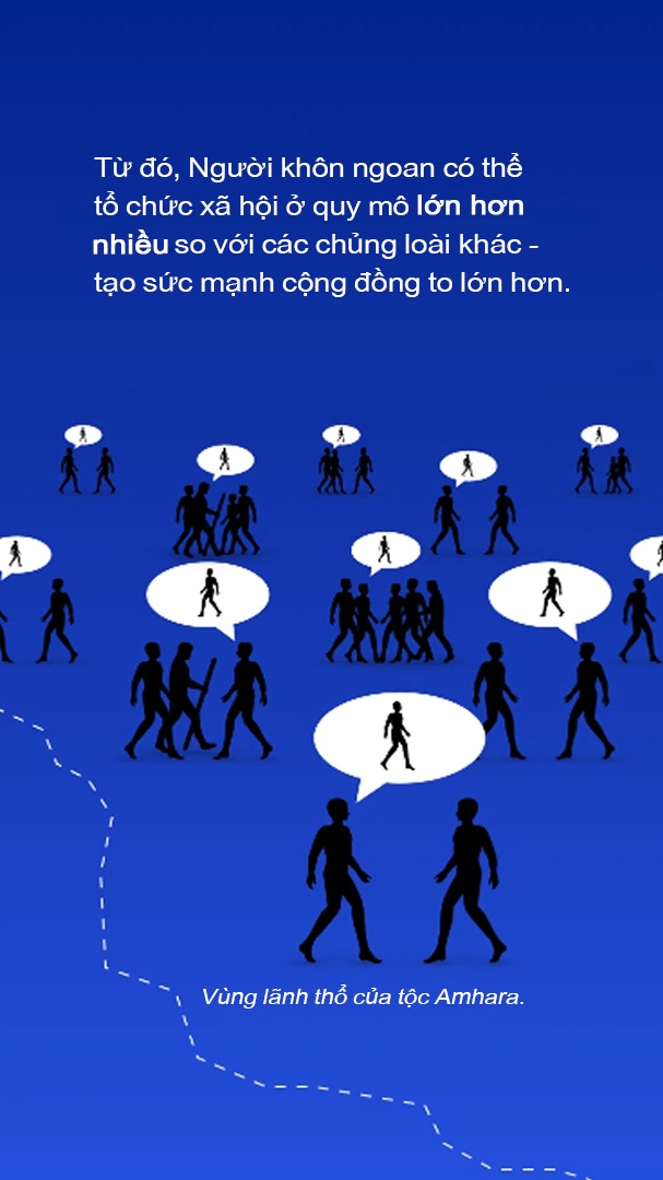 luoc su loai nguoi anh 51