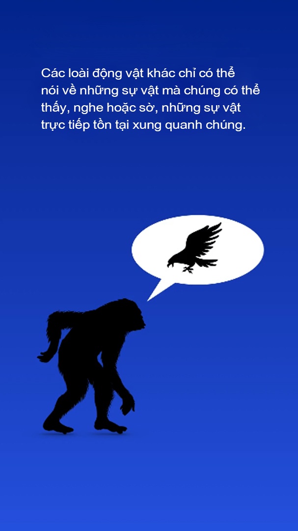 luoc su loai nguoi anh 54