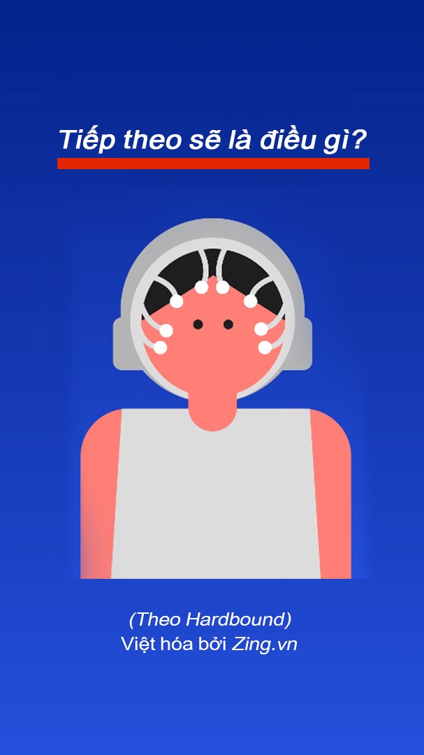 luoc su loai nguoi anh 63