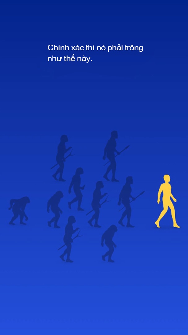 luoc su loai nguoi anh 6