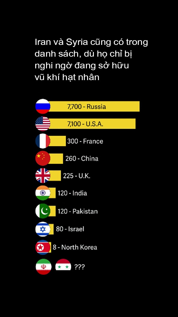 tong thong my mat ma hat nhan anh 34