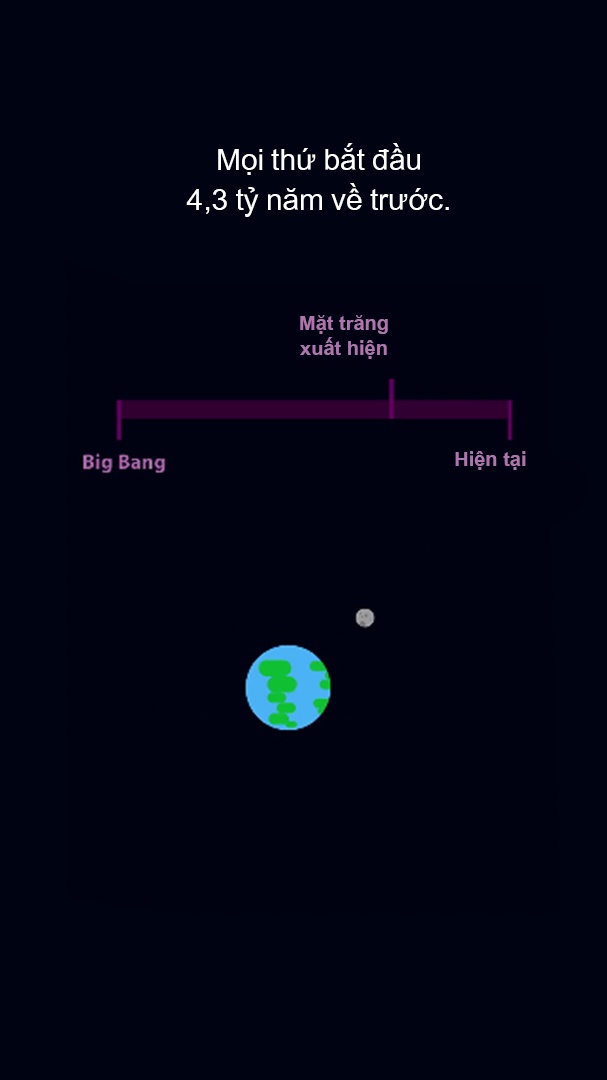 mat trang den tu dau anh 3