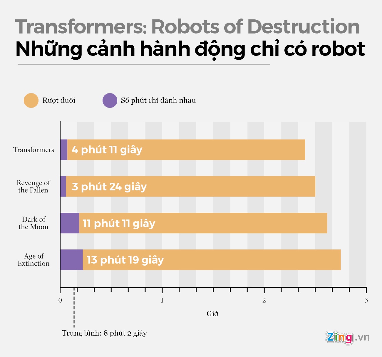 thiệt hại transformer ảnh 2 thiet hai transformer anh 2