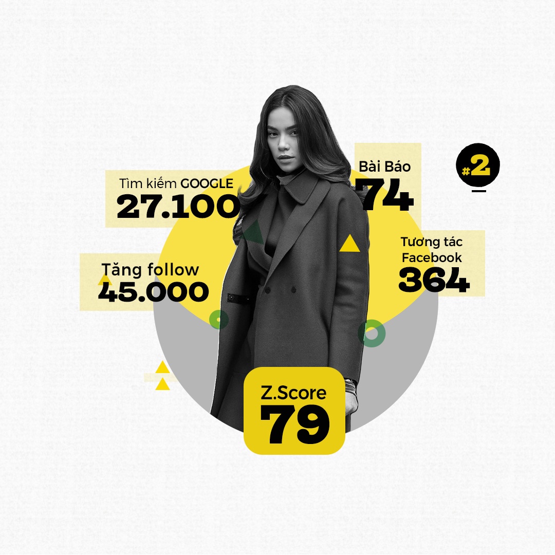 top 10 trending ảnh 3 top 10 trending anh 3