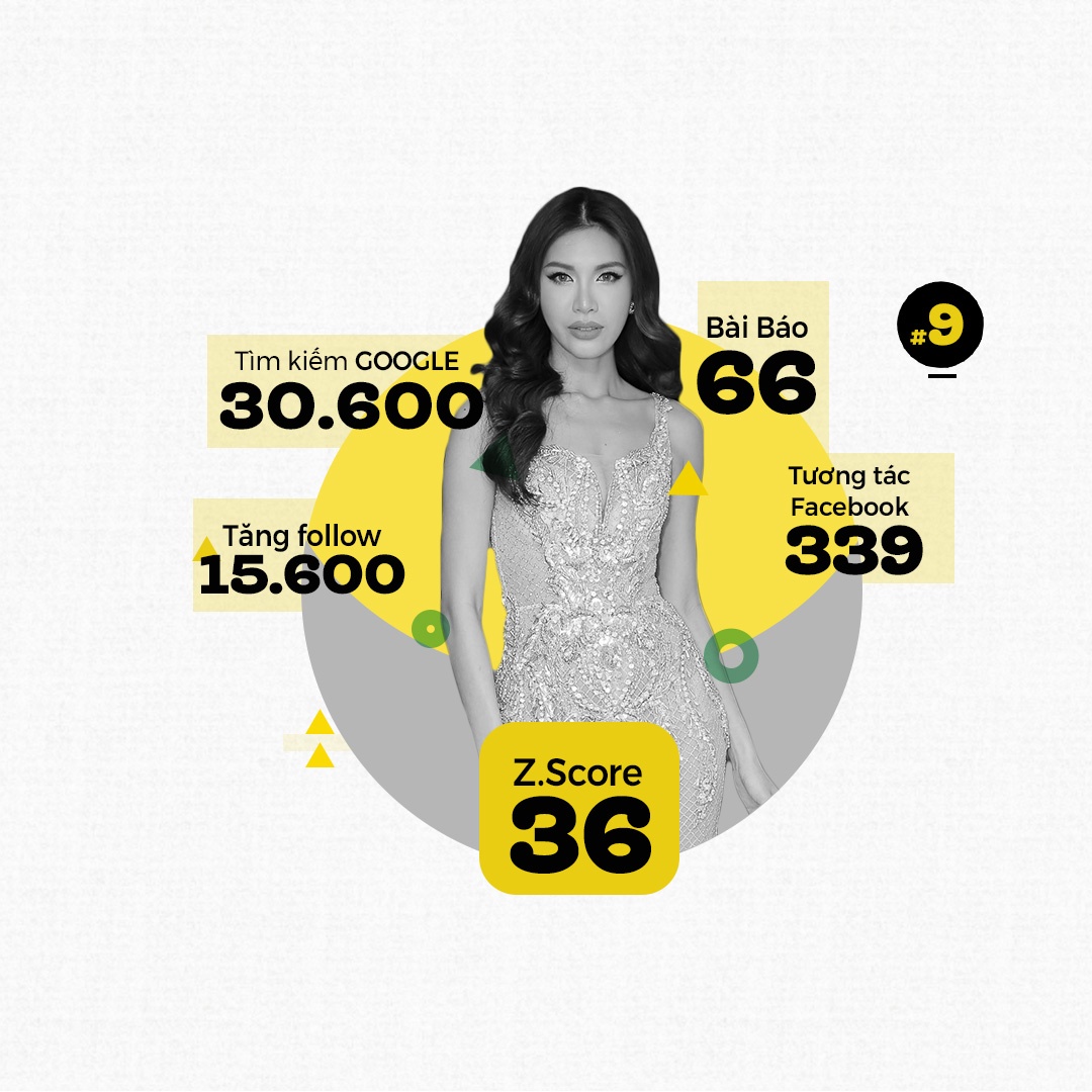 top 10 trending ảnh 9 top 10 trending anh 9