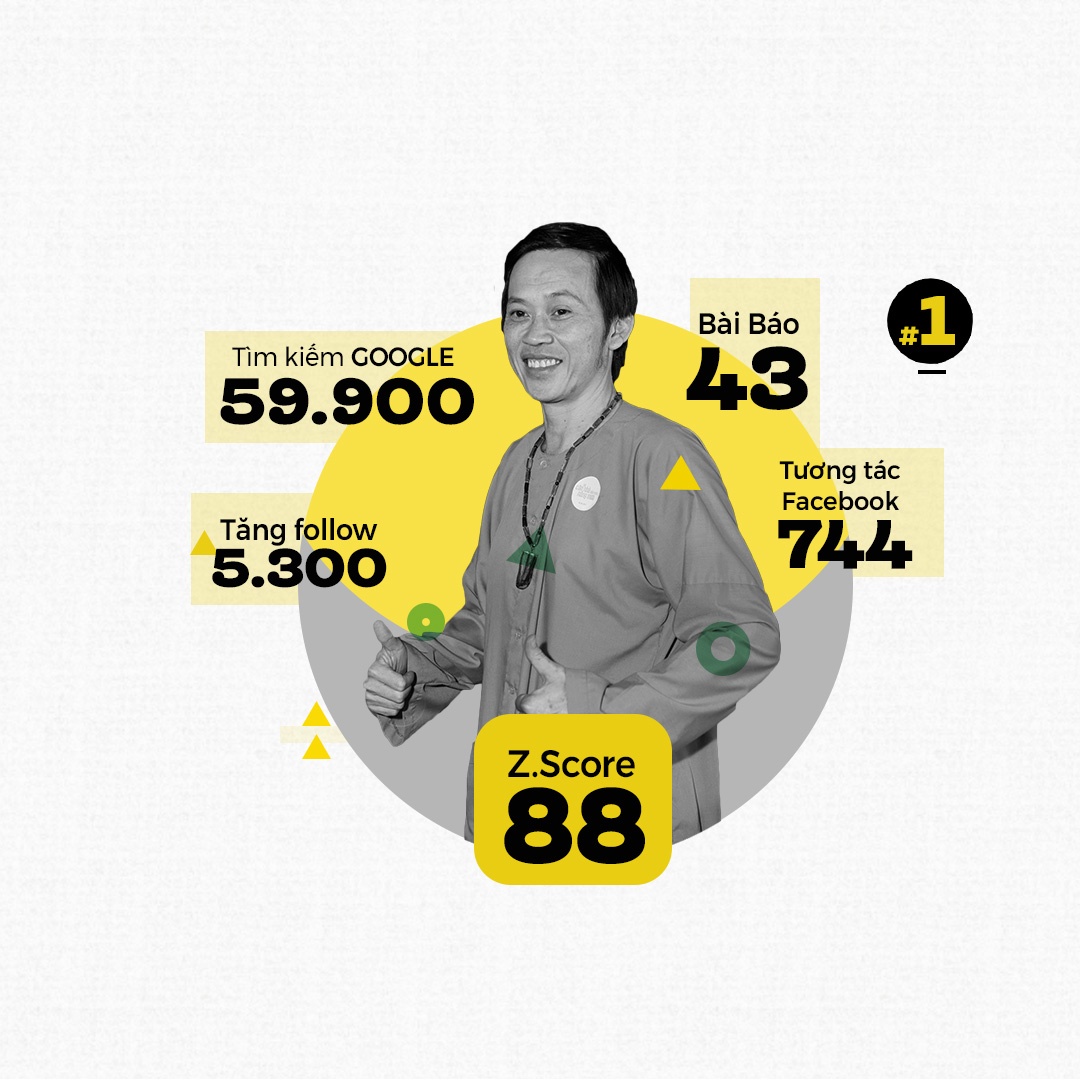 top 10 trending ảnh 2 top 10 trending anh 2